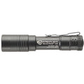 Streamlight Megastream